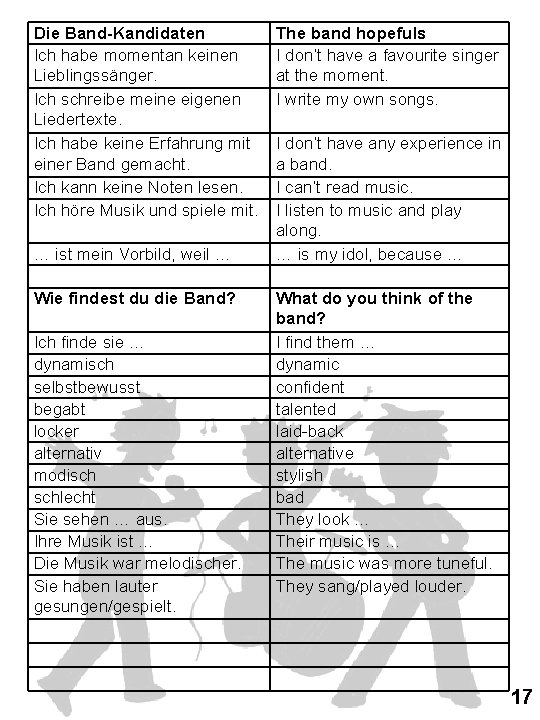 Die Band-Kandidaten Ich habe momentan keinen Lieblingssänger. Ich schreibe meine eigenen Liedertexte. Ich habe