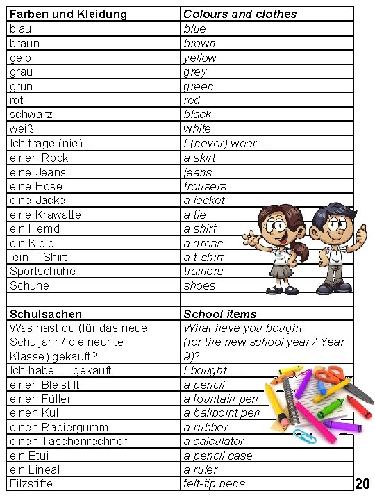  Farben und Kleidung blau braun gelb grau grün rot schwarz weiß Ich trage