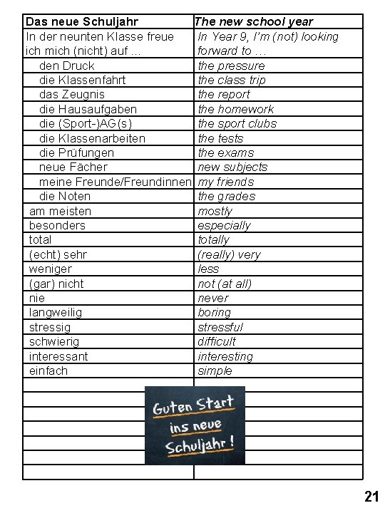  Das neue Schuljahr The new school year In der neunten Klasse freue In
