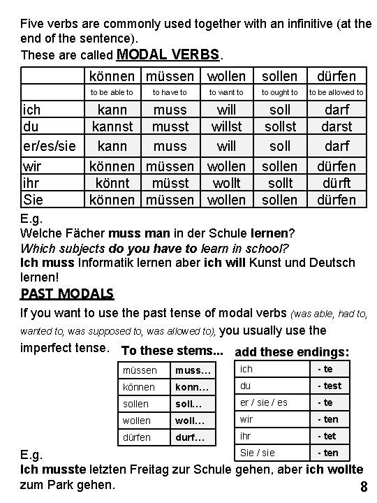 Five verbs are commonly used together with an infinitive (at the end of the