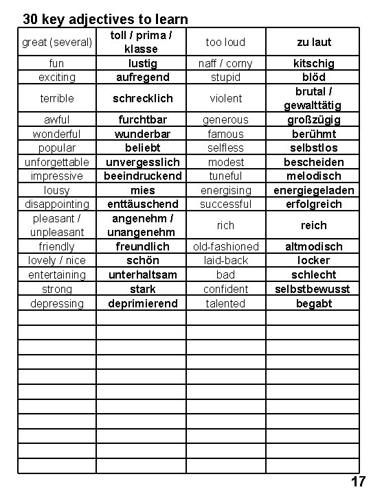 30 key adjectives to learn too loud zu laut fun exciting toll / prima