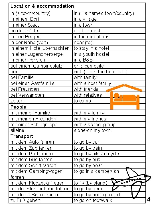 Location & accommodation in (+ town/country) in (+ a named town/country) in einem Dorf