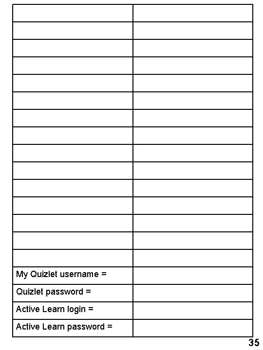 My Quizlet username = Quizlet password = Active Learn login = Active Learn password