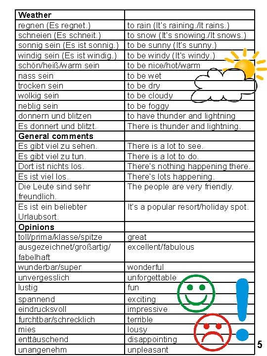 Weather regnen (Es regnet. ) schneien (Es schneit. ) sonnig sein (Es ist sonnig.