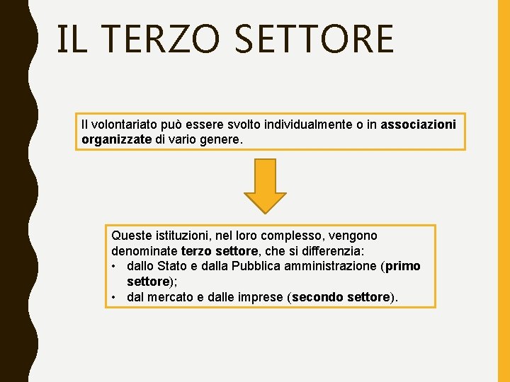 IL TERZO SETTORE Il volontariato può essere svolto individualmente o in associazioni organizzate di IL TERZO SETTORE Il volontariato può essere svolto individualmente o in associazioni organizzate di