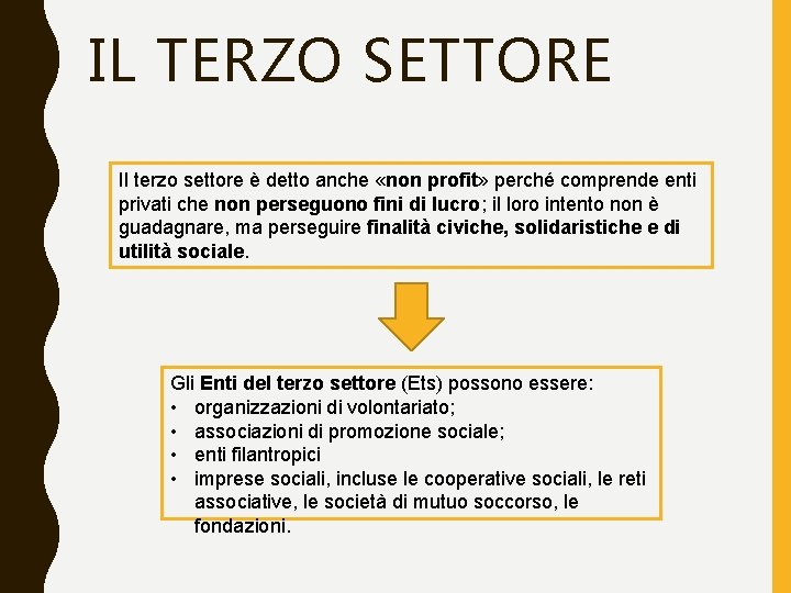 IL TERZO SETTORE Il terzo settore è detto anche «non profit» perché comprende enti IL TERZO SETTORE Il terzo settore è detto anche «non profit» perché comprende enti