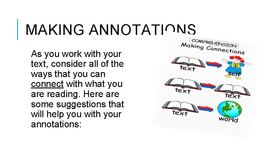 MAKING ANNOTATIONS As you work with your text, consider all of the ways that