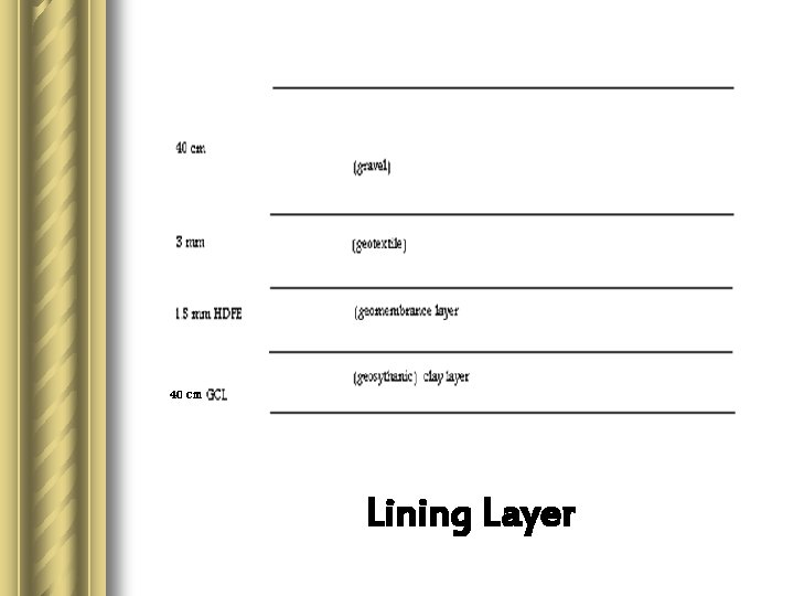 Lining Layer 