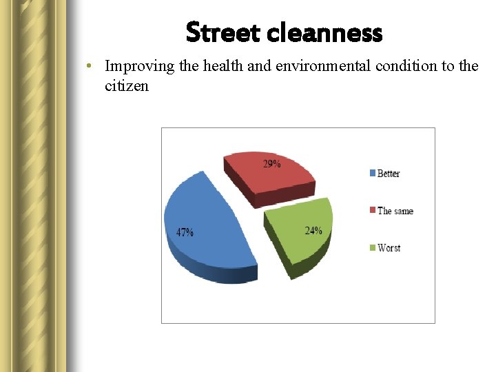 Street cleanness • Improving the health and environmental condition to the citizen 