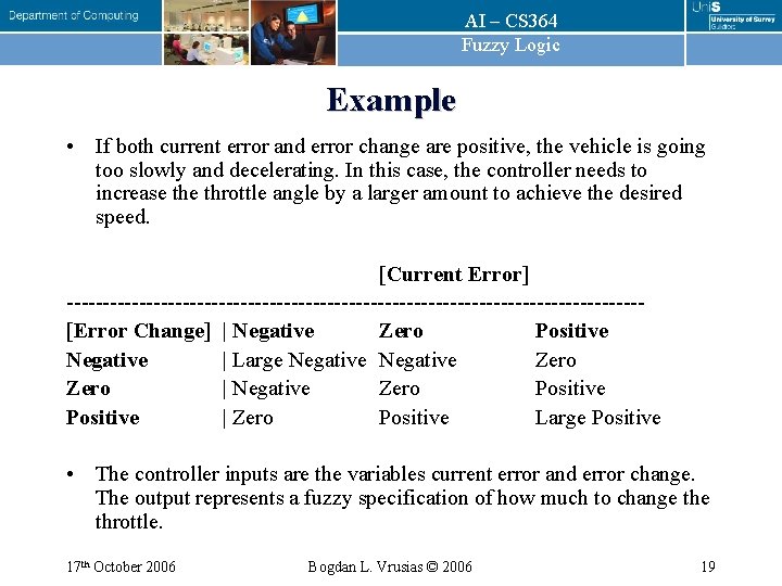 AI – CS 364 Fuzzy Logic Example • If both current error and error