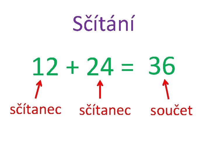 Sčítání 12 + 24 = 36 sčítanec součet 