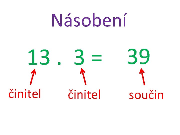 Násobení 13. 3 = 39 činitel součin 