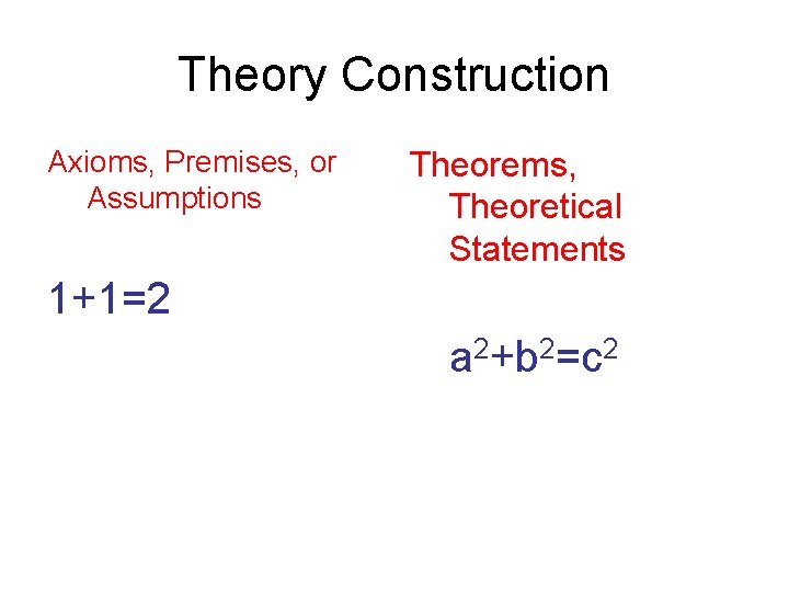 Theory Construction Axioms, Premises, or Assumptions Theorems, Theoretical Statements 1+1=2 a 2+b 2=c 2