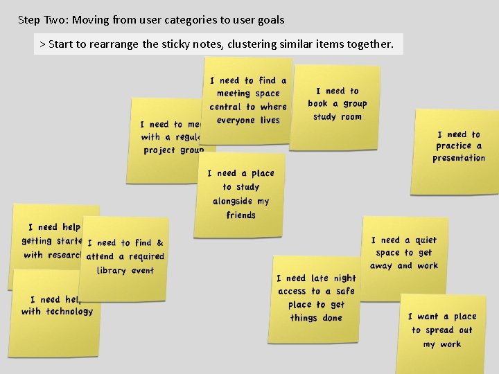 Step Two: Moving from user categories to user goals > Start to rearrange the Step Two: Moving from user categories to user goals > Start to rearrange the