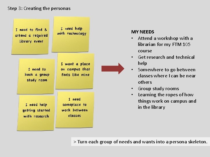 Step 3: Creating the personas MY NEEDS • Attend a workshop with a librarian Step 3: Creating the personas MY NEEDS • Attend a workshop with a librarian