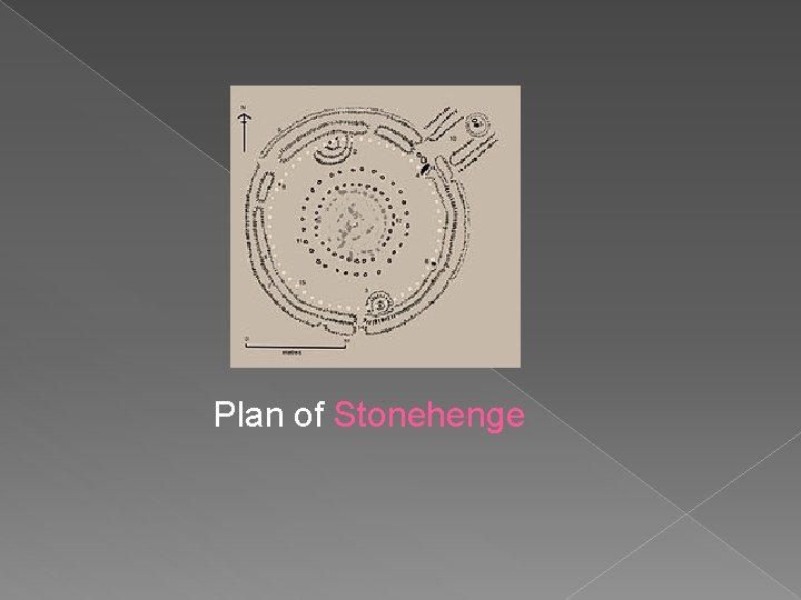 Plan of Stonehenge 