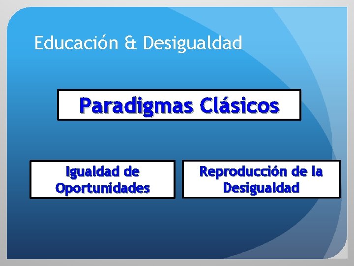 Educación & Desigualdad Paradigmas Clásicos Igualdad de Oportunidades Reproducción de la Desigualdad 