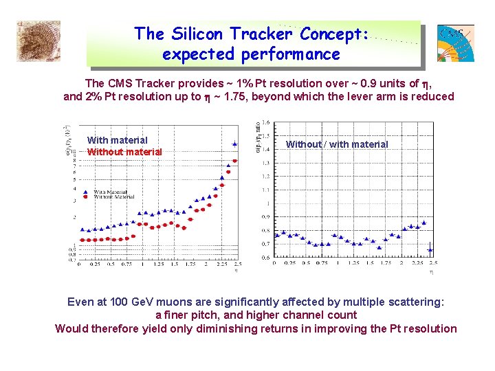 The Silicon Tracker Concept: expected performance The CMS Tracker provides ~ 1% Pt resolution