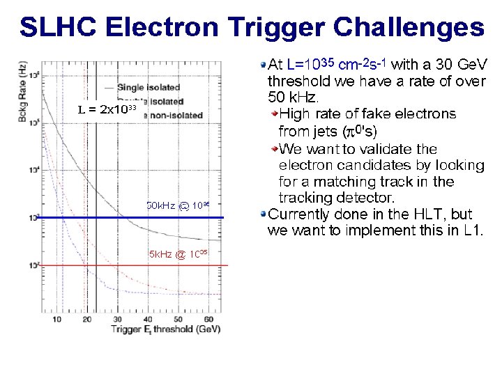 È sufficiente tutto questo? No. . . È sufficiente tutto questo? No. . .