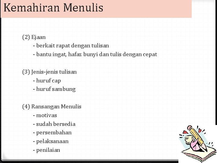 Kemahiran Menulis (2) Ejaan - berkait rapat dengan tulisan - bantu ingat, hafaz bunyi