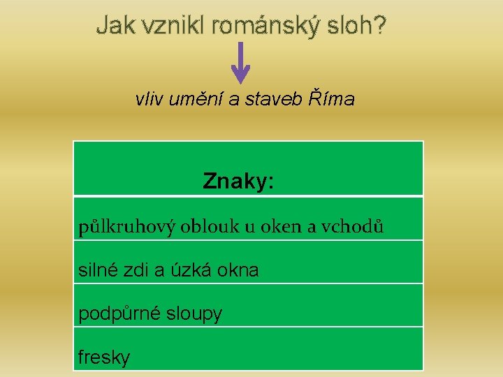  Jak vznikl románský sloh? vliv umění a staveb Říma Znaky: půlkruhový oblouk u