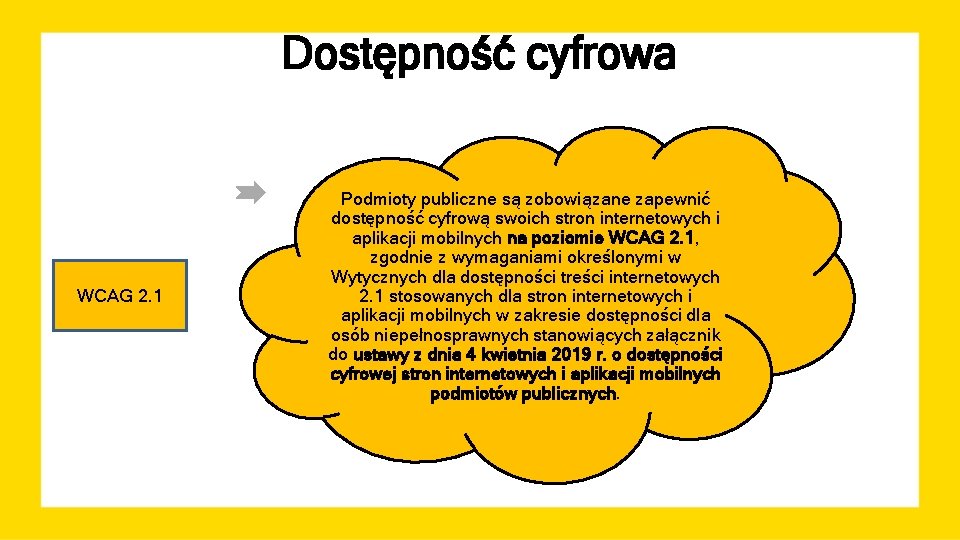 Dostępność cyfrowa WCAG 2. 1 Podmioty publiczne są zobowiązane zapewnić dostępność cyfrową swoich stron