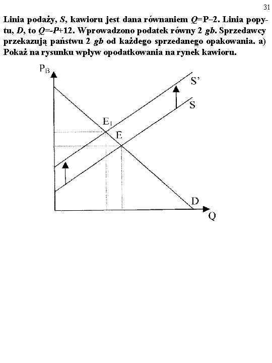 31 Linia podaży, S, kawioru jest dana równaniem Q=P– 2. Linia popy tu, D,