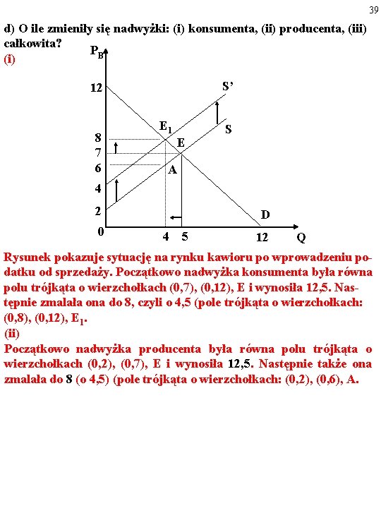 39 d) O ile zmieniły się nadwyżki: (i) konsumenta, (ii) producenta, (iii) całkowita? PB