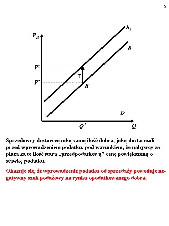 6 S 1 PB S P° P* T E D Q* Q Sprzedawcy dostarczą