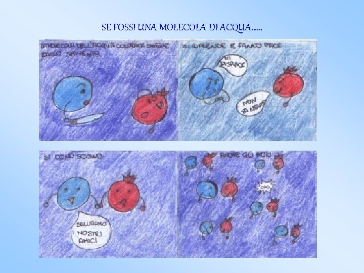 SE FOSSI UNA MOLECOLA DI ACQUA…… 