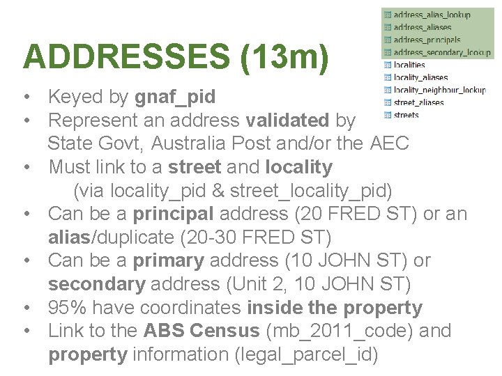 ADDRESSES (13 m) • Keyed by gnaf_pid • Represent an address validated by State