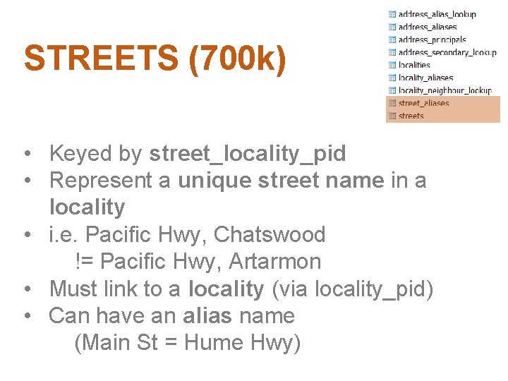 STREETS (700 k) • Keyed by street_locality_pid • Represent a unique street name in