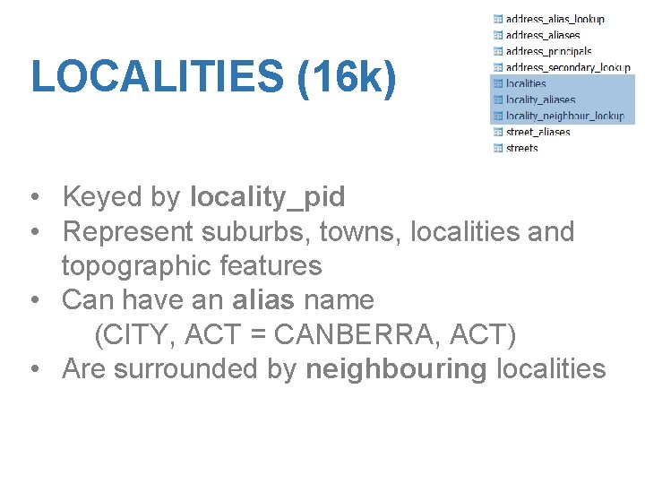 LOCALITIES (16 k) • Keyed by locality_pid • Represent suburbs, towns, localities and topographic