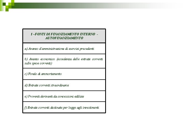 1 –FONTI DI FINANZIAMENTO INTERNO AUTOFINANZIAMENTO a) Avanzo d’amministrazione di esercizi precedenti b) Avanzo 1 –FONTI DI FINANZIAMENTO INTERNO AUTOFINANZIAMENTO a) Avanzo d’amministrazione di esercizi precedenti b) Avanzo