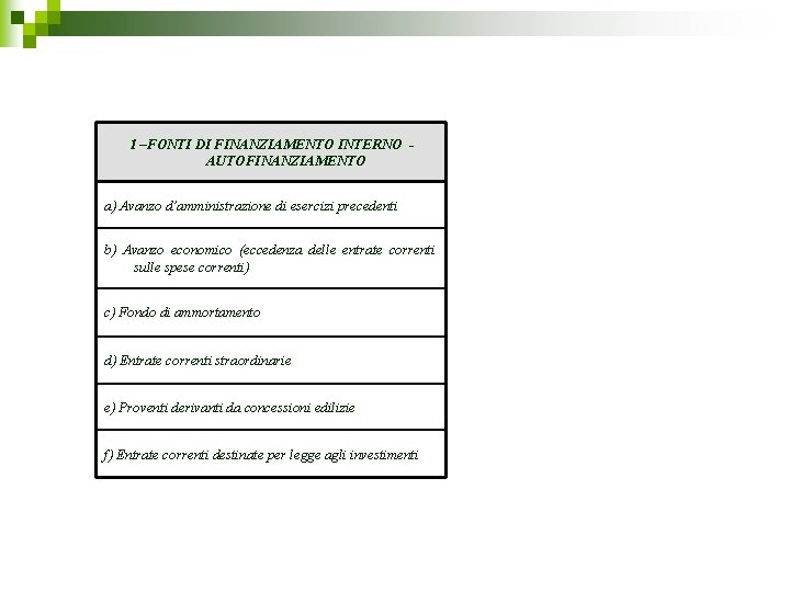 1 –FONTI DI FINANZIAMENTO INTERNO AUTOFINANZIAMENTO a) Avanzo d’amministrazione di esercizi precedenti b) Avanzo 1 –FONTI DI FINANZIAMENTO INTERNO AUTOFINANZIAMENTO a) Avanzo d’amministrazione di esercizi precedenti b) Avanzo