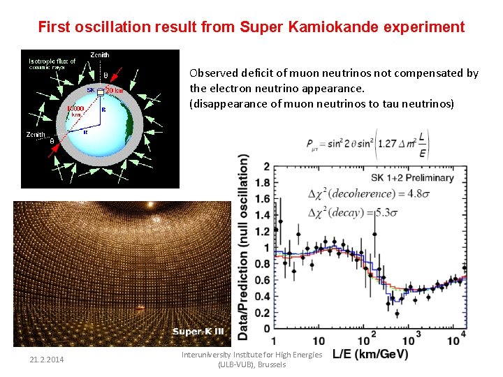 First oscillation result from Super Kamiokande experiment Observed deficit of muon neutrinos not compensated