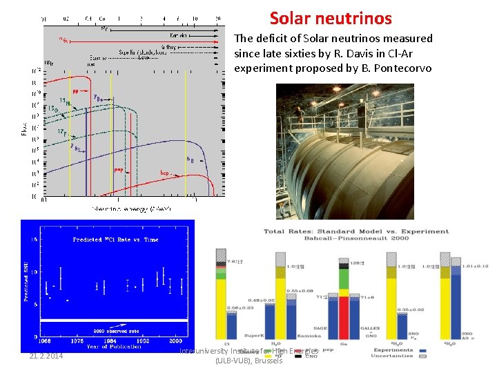 Solar neutrinos The deficit of Solar neutrinos measured since late sixties by R. Davis
