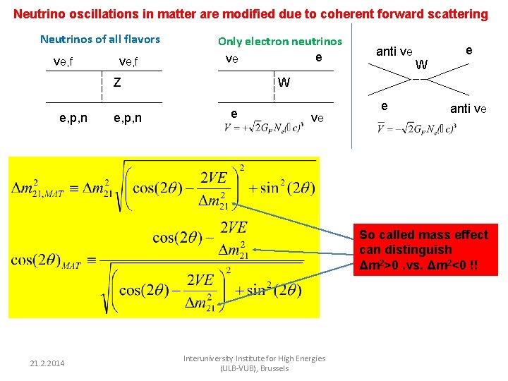 Neutrino oscillations in matter are modified due to coherent forward scattering Neutrinos of all