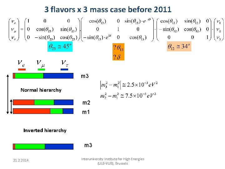 3 flavors x 3 mass case before 2011 m 3 Normal hierarchy m 2