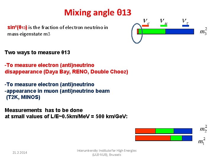 Mixing angle θ 13 sin²(θ 13) is the fraction of electron neutrino in mass