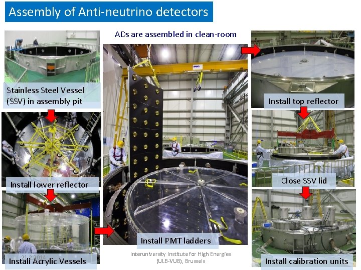 Assembly of Anti-neutrino detectors ADs are assembled in clean-room Stainless Steel Vessel (SSV) in