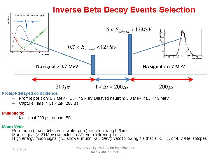 Inverse Beta Decay Events Selection No signal > 0. 7 Me. V Prompt-delayed coincidence: