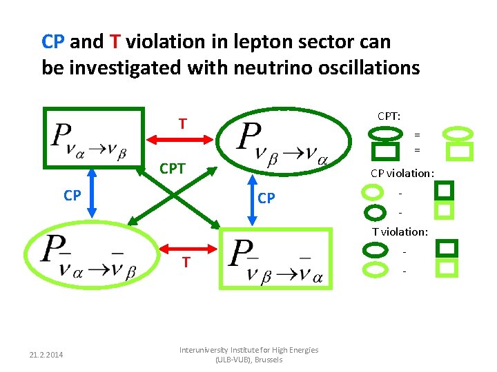 CP and T violation in lepton sector can be investigated with neutrino oscillations CPT:
