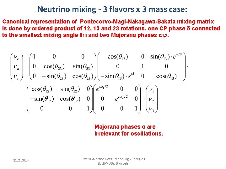 Neutrino mixing - 3 flavors x 3 mass case: Canonical representation of Pontecorvo-Magi-Nakagawa-Sakata mixing