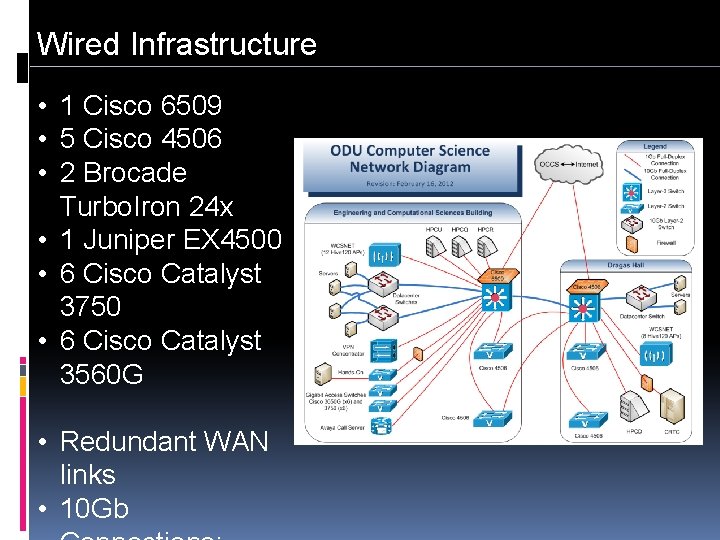 Wired Infrastructure • 1 Cisco 6509 • 5 Cisco 4506 • 2 Brocade Turbo.