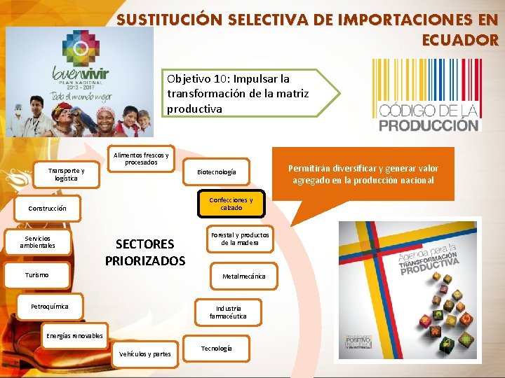 SUSTITUCIÓN SELECTIVA DE IMPORTACIONES EN ECUADOR Objetivo 10: Impulsar la transformación de la matriz