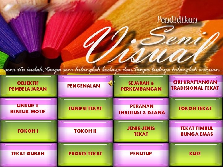 SEJARAH & PERKEMBANGAN CIRI KRAFTANGAN TRADISIONAL TEKAT FUNGSI TEKAT PERANAN INSTITUSI & ISTANA TOKOH