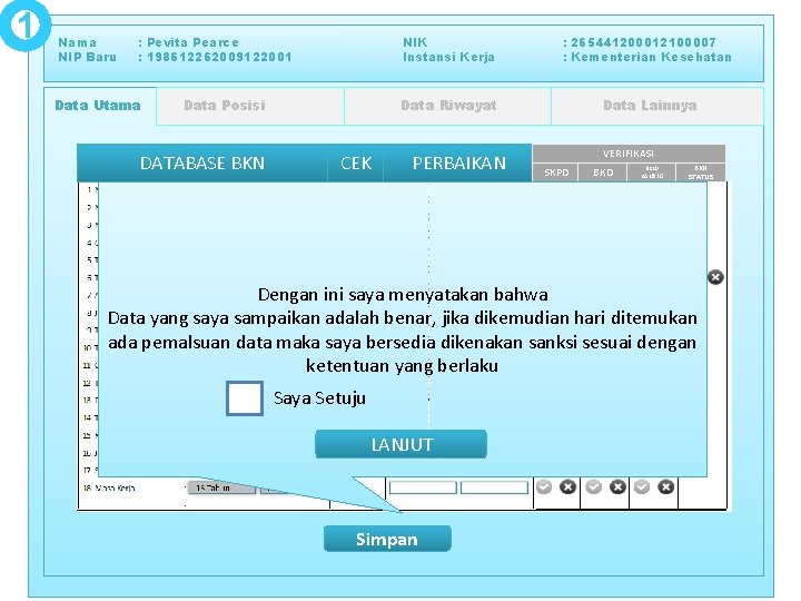 1 Nama NIP Baru : Pevita Pearce : 198612262009122001 Data Utama Data Posisi DATABASE 1 Nama NIP Baru : Pevita Pearce : 198612262009122001 Data Utama Data Posisi DATABASE