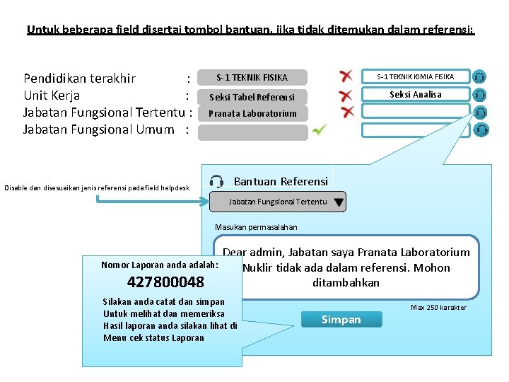 Untuk beberapa field disertai tombol bantuan, jika tidak ditemukan dalam referensi: Pendidikan terakhir : Untuk beberapa field disertai tombol bantuan, jika tidak ditemukan dalam referensi: Pendidikan terakhir :