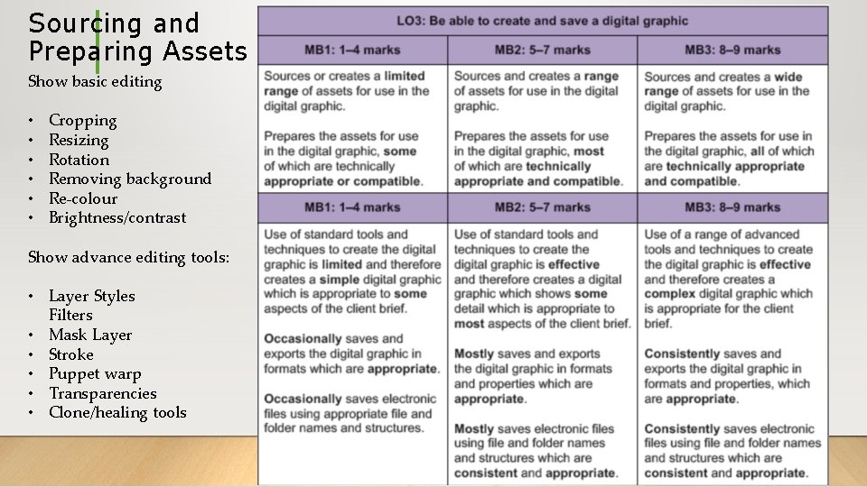 Sourcing and Preparing Assets Show basic editing • • • Cropping Resizing Rotation Removing